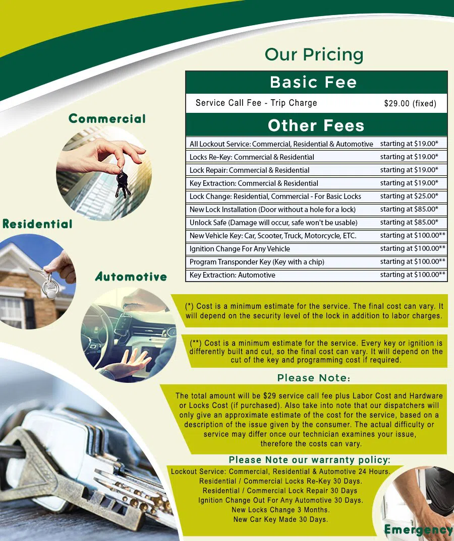 Brightwood DC Locksmith Store, Brightwood, DC 202-768-8285